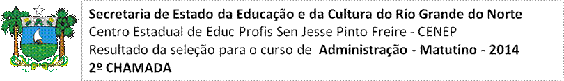 http://sigeduc.rn.gov.br/shared/img/instituicao/brasao_rn.png