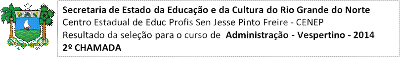 http://sigeduc.rn.gov.br/shared/img/instituicao/brasao_rn.png